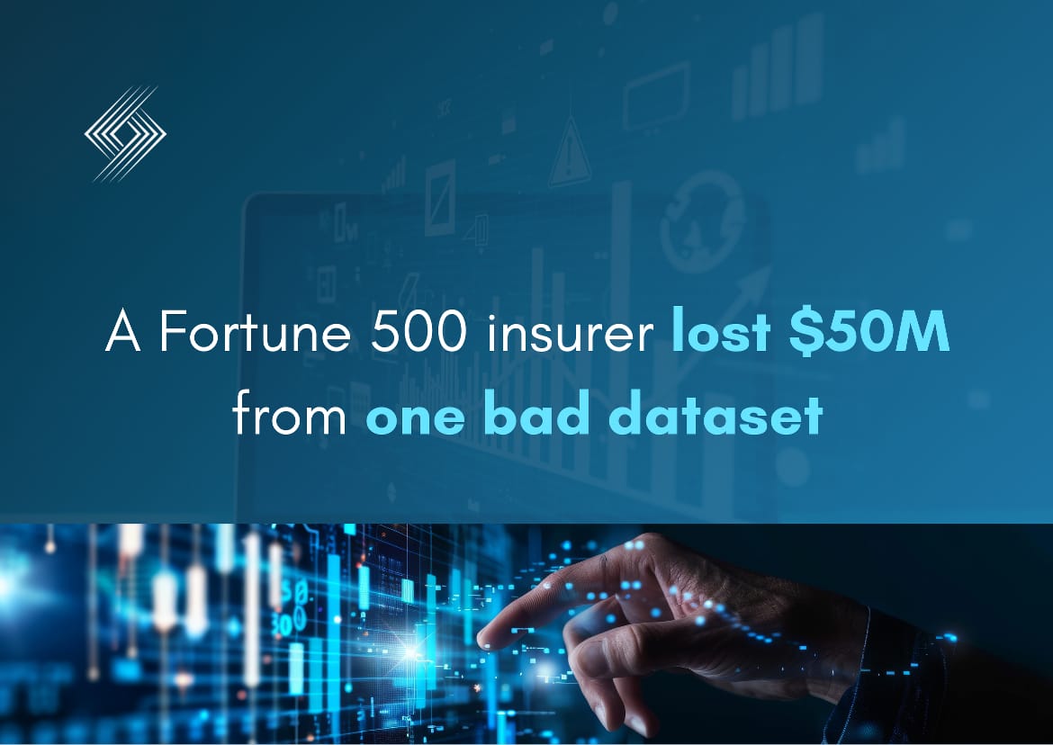 Financial Services Insights